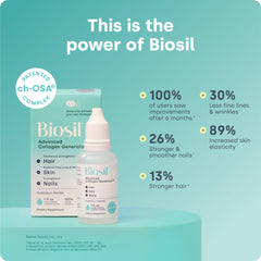 Biosil Collagen Booster bottle pour illustrates easy addition to drinks