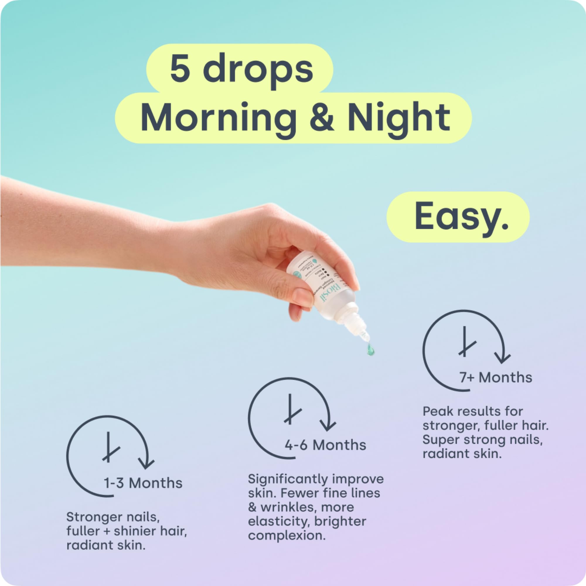 Droplet dispensing from Biosil bottle ideal for mixing into drinks.
