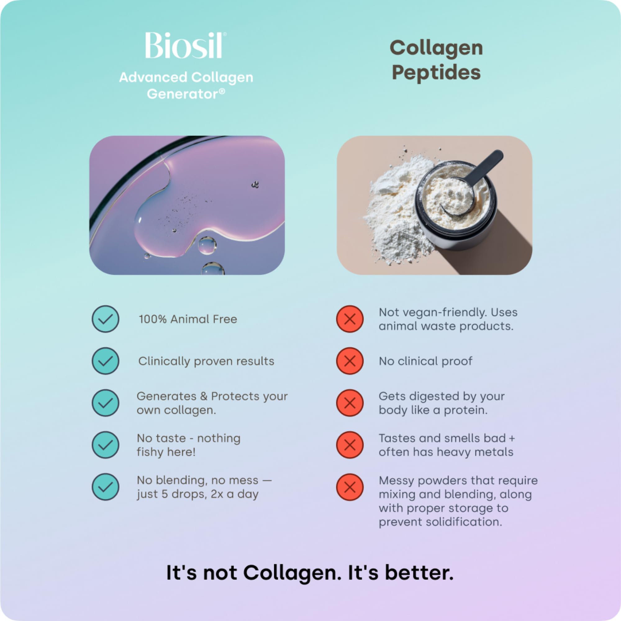 Biosil Collagen Booster nails strong closeup signals healthier nails