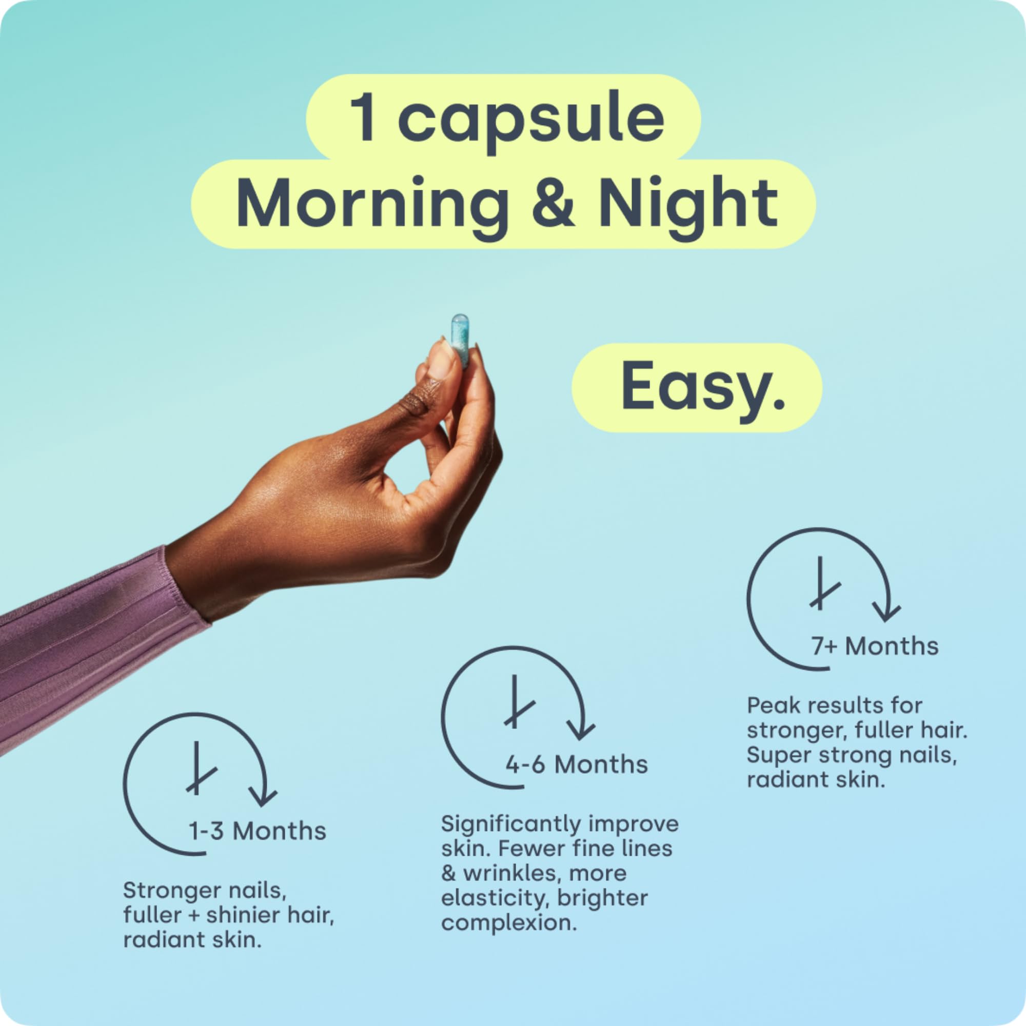 Biosil Healthy Aging capsules in hand for daily use