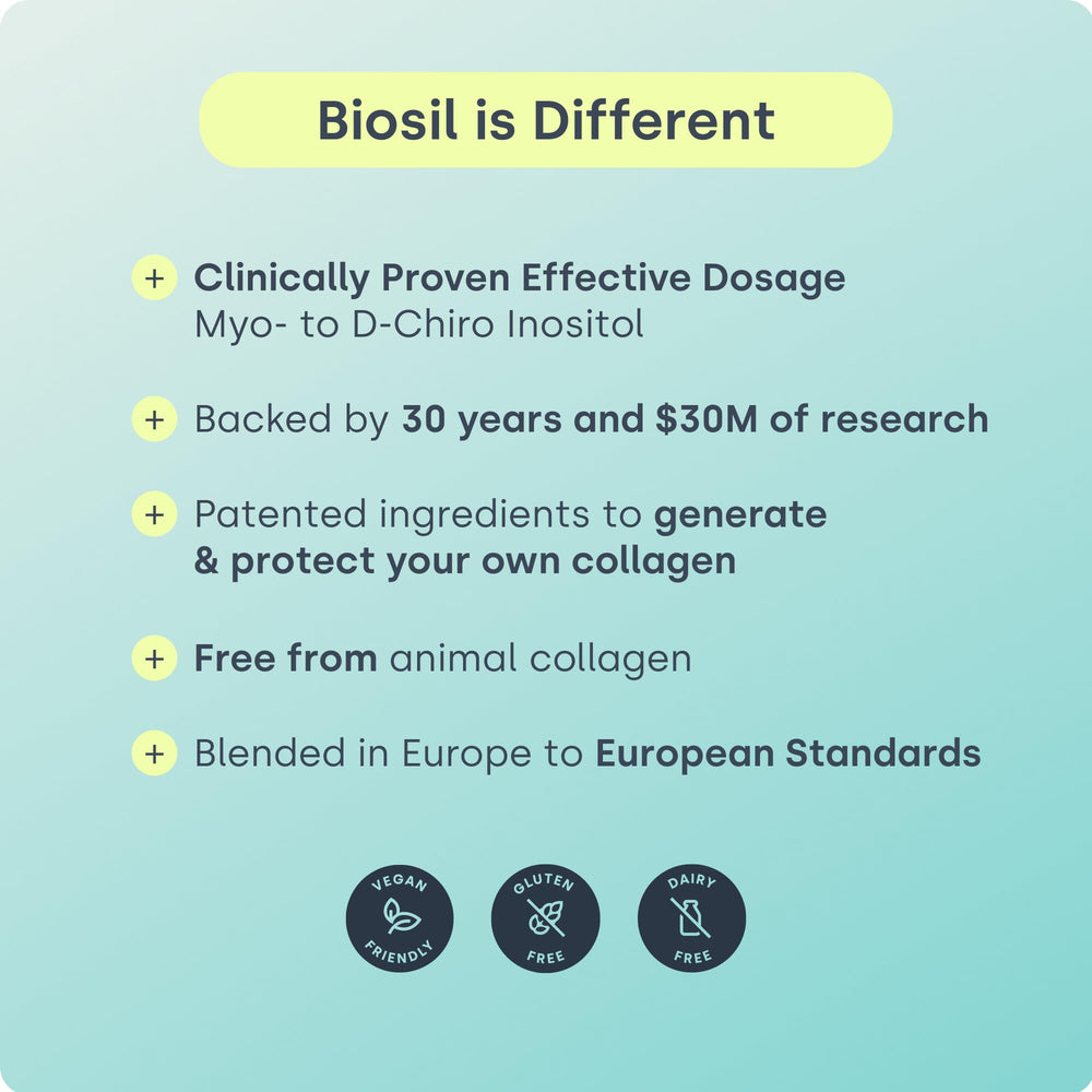 Biosil HerHarmony bottle beside a model with radiant skin, shiny hair, and strong nails.
