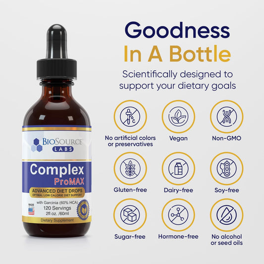 BioSource Labs Complex ProMAX Drops label highlighting natural ingredients.