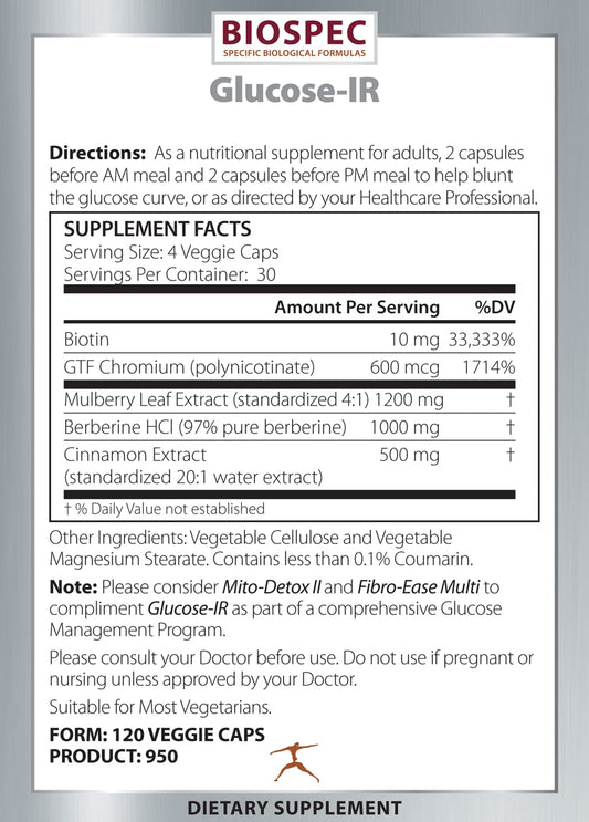 BIOSPEC NUTRITIONALS Glucose-IR capsules closeup showing high-potency pills.