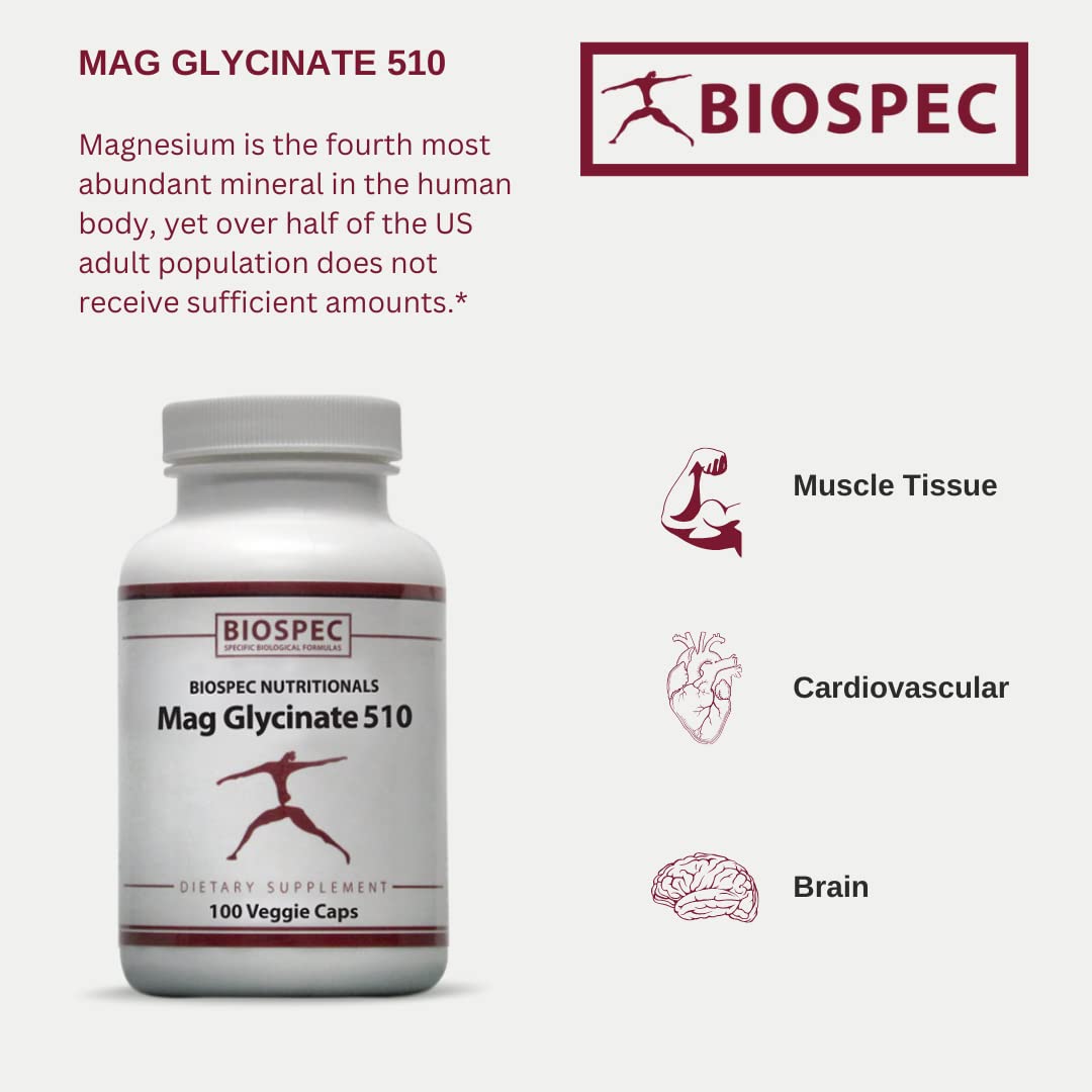 BIOSPEC Magnesium Glycinate 510 container shows USA-made, cGMP manufacturing for safer daily use.
