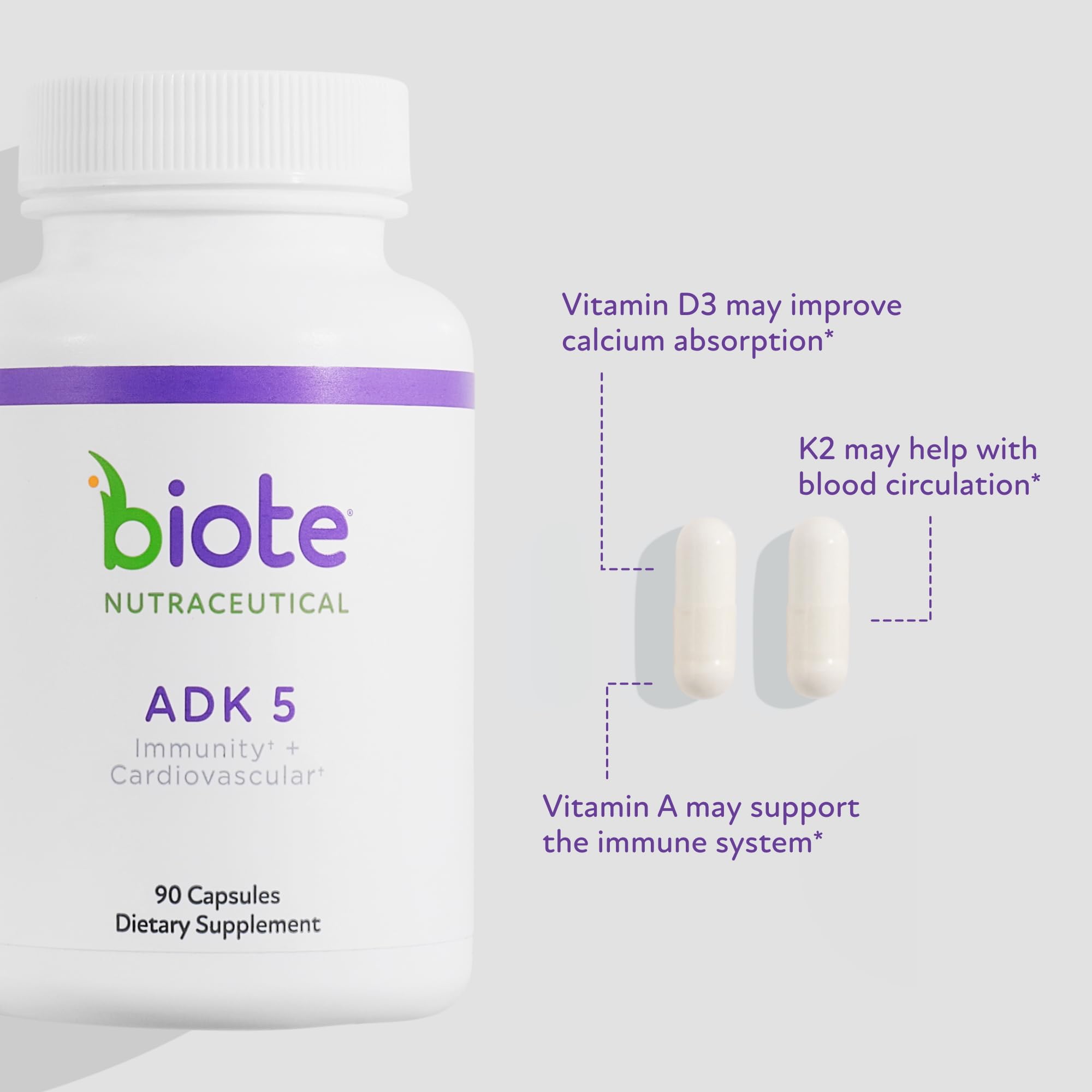 Biote ADK 5 capsules close-up for simple daily supplementation