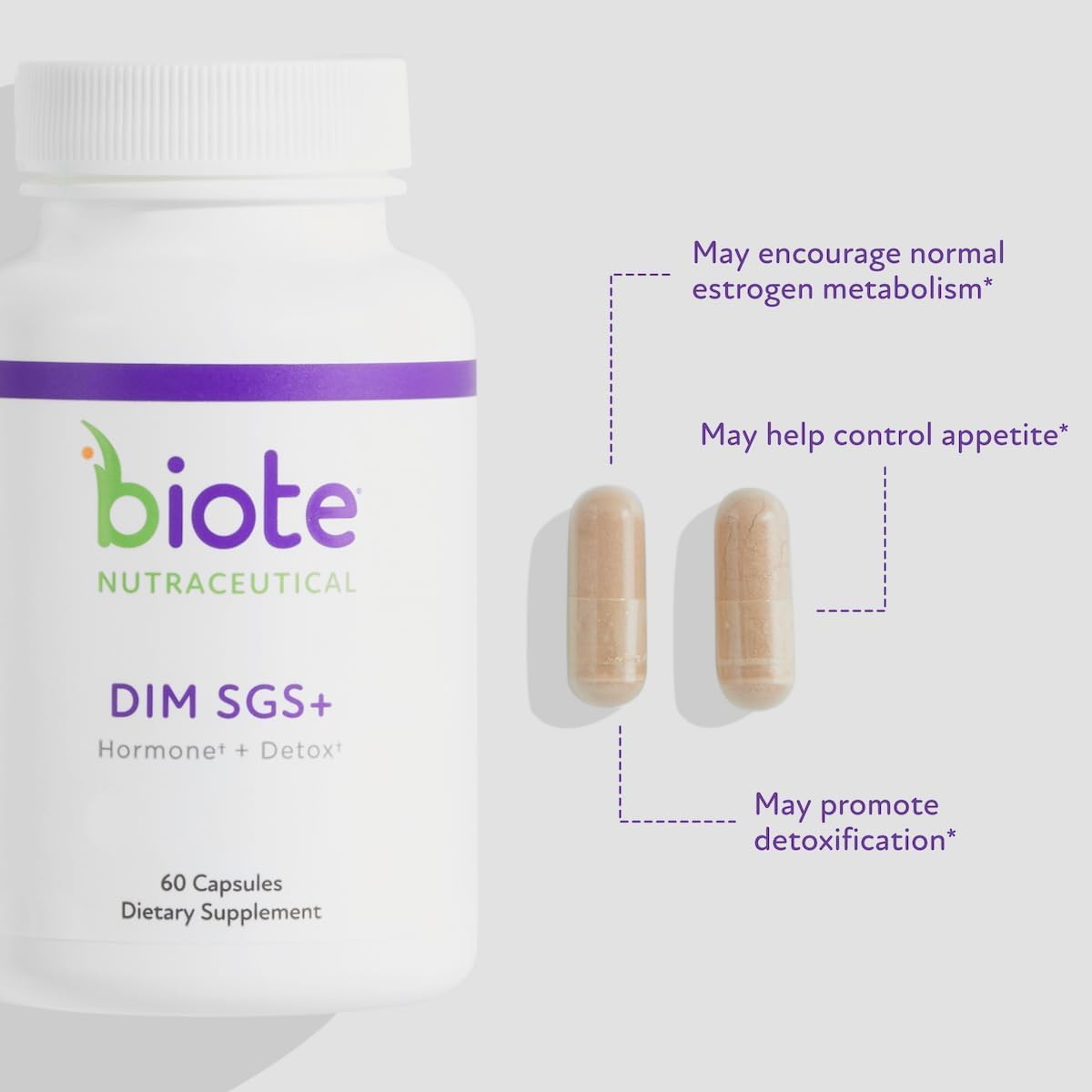 Biote DIM SGS+ label close-up reveals patented bioavailable complex for detox support.