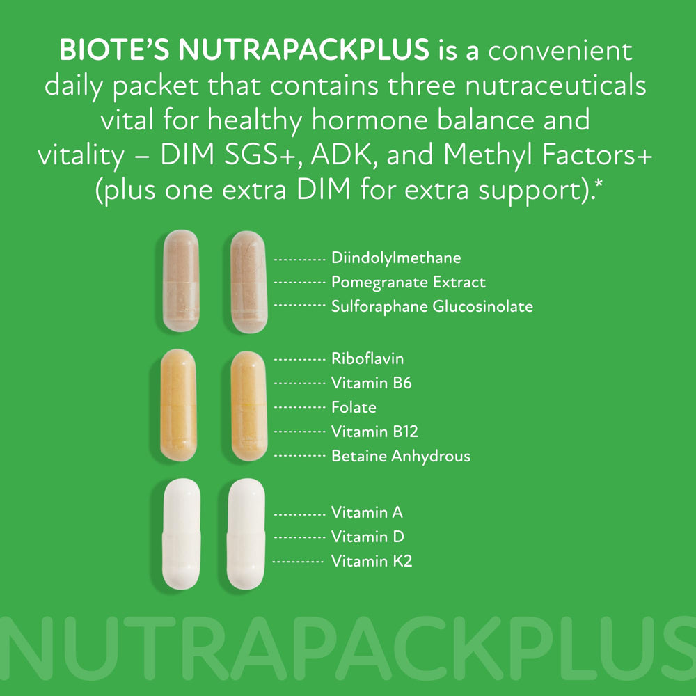 Biote NutraPackPlus bottle and packaging highlighting 30 servings