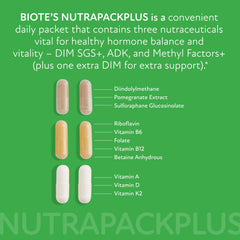 Biote NutraPackPlus bottle and packaging highlighting 30 servings