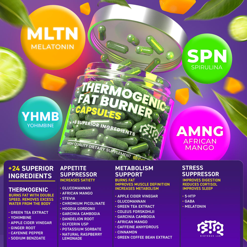 BIOTEQUELAB thermogenic capsules close-up for easy daily intake.