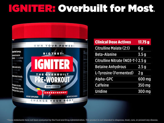 Biotest Igniter Motivation Switch capsules close-up highlighting convenient daily use.