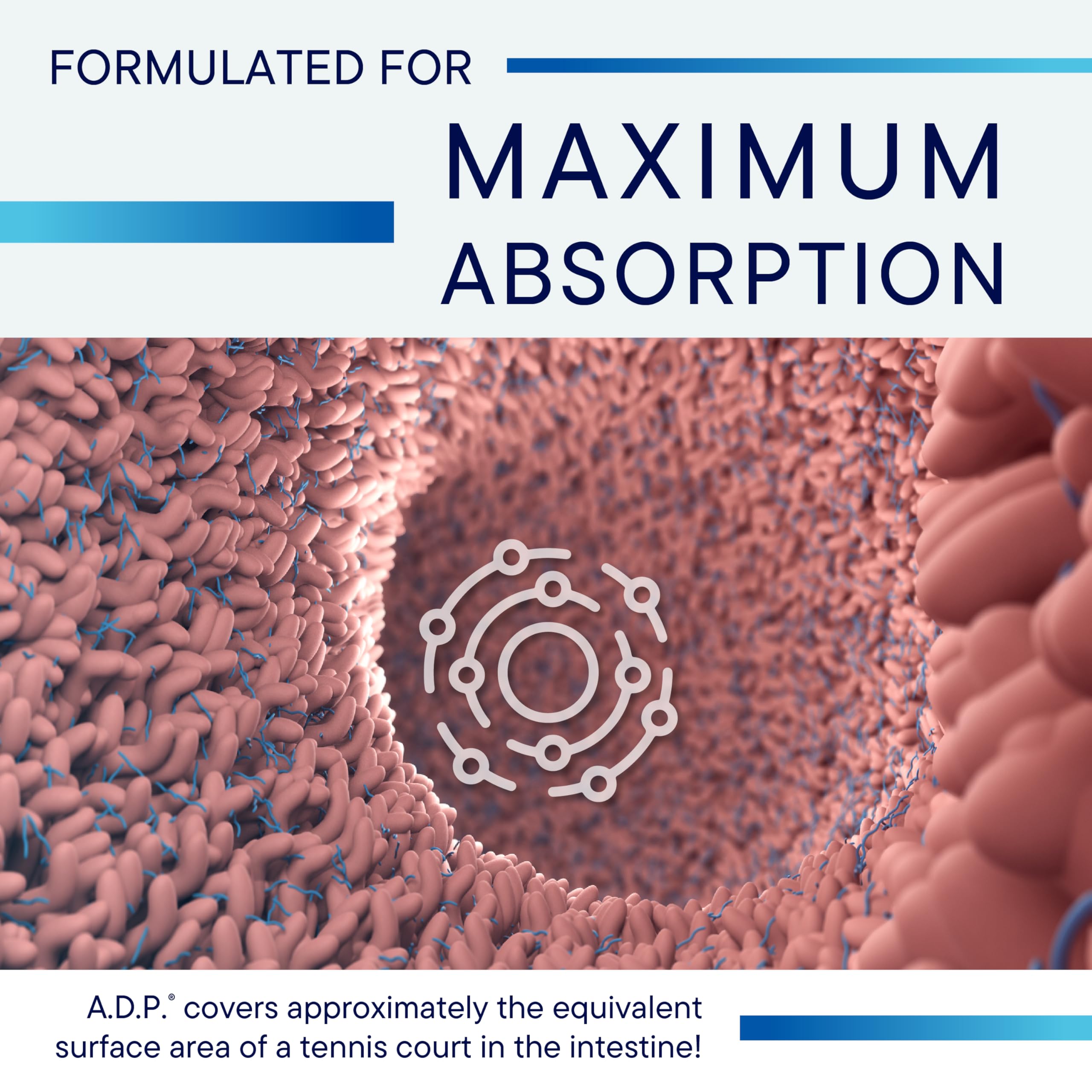 Made-in-USA ADP tablets in gluten-free, GMP-certified facility label.