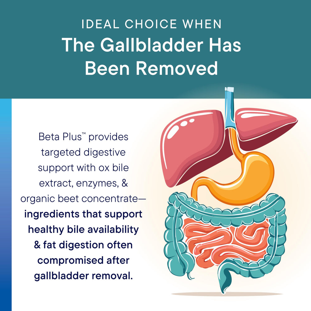 BIOTICS RESEARCH Beta-Plus beet concentrate highlights organic whole beet for digestive balance