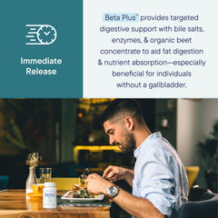 BIOTICS RESEARCH Beta-Plus capsules in hand illustrate easy daily supplement for fat digestion