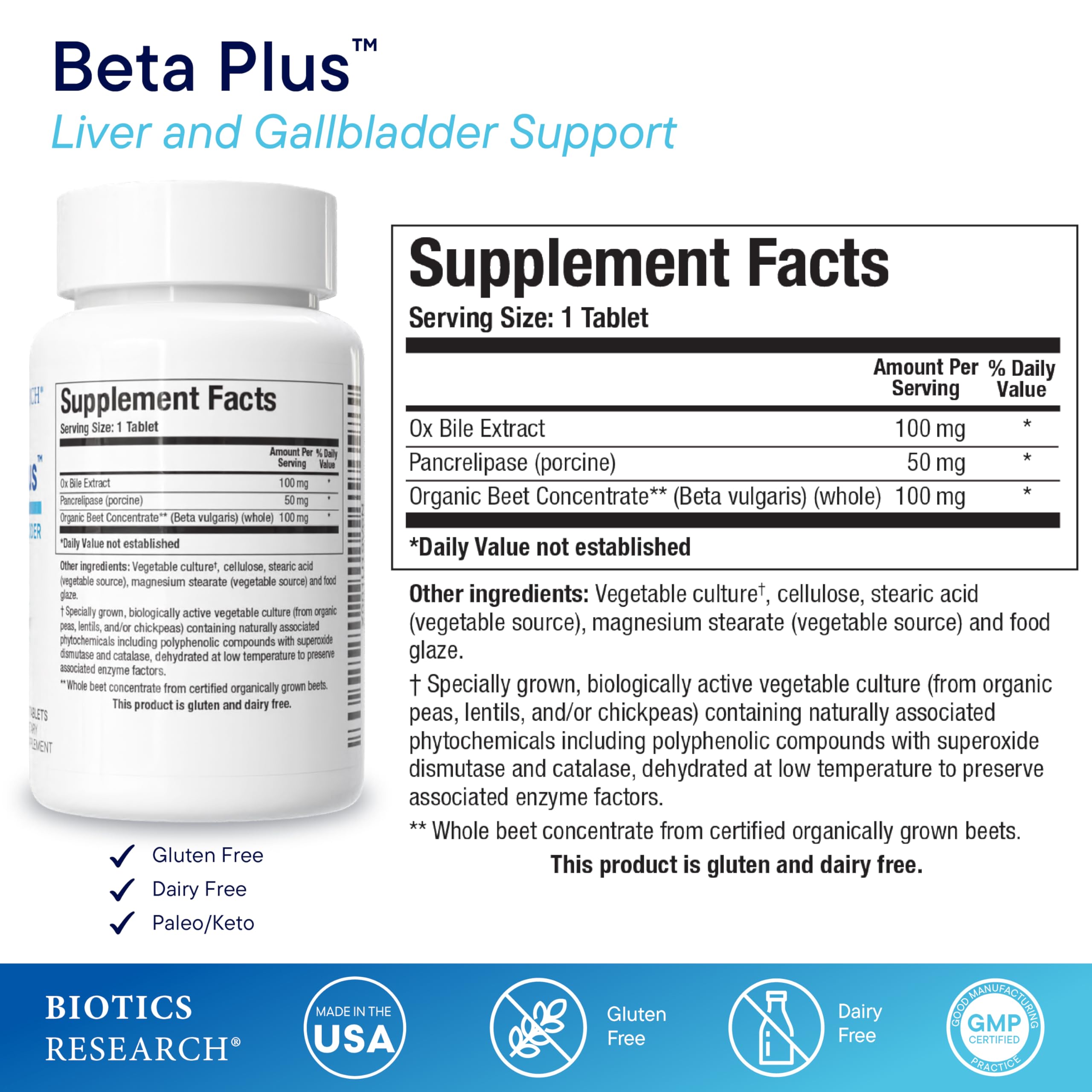 BIOTICS RESEARCH Beta-Plus label closeup emphasizes bile production support