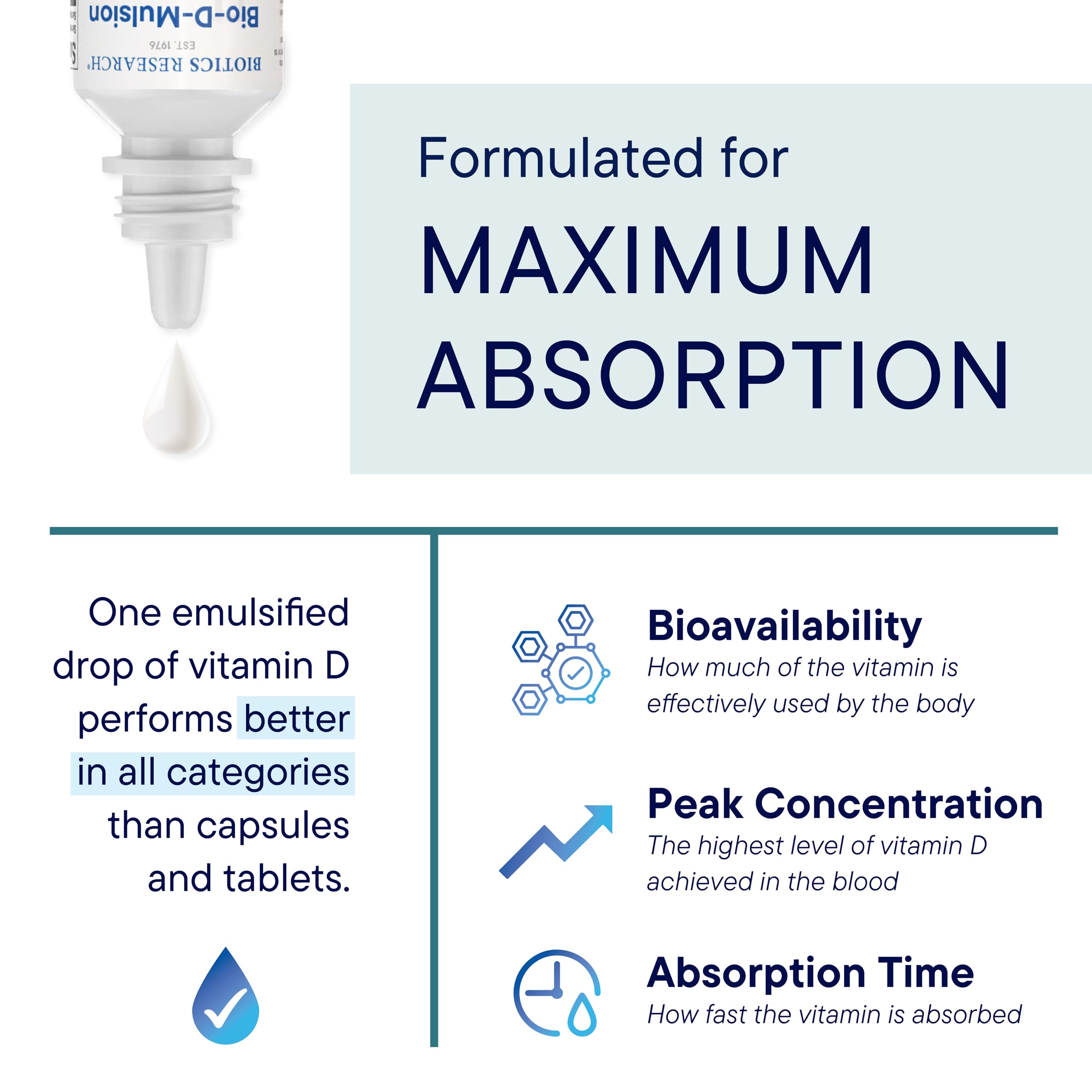 BIOTICS RESEARCH Bio-D-Mulsion Forte label close-up highlighting quality.