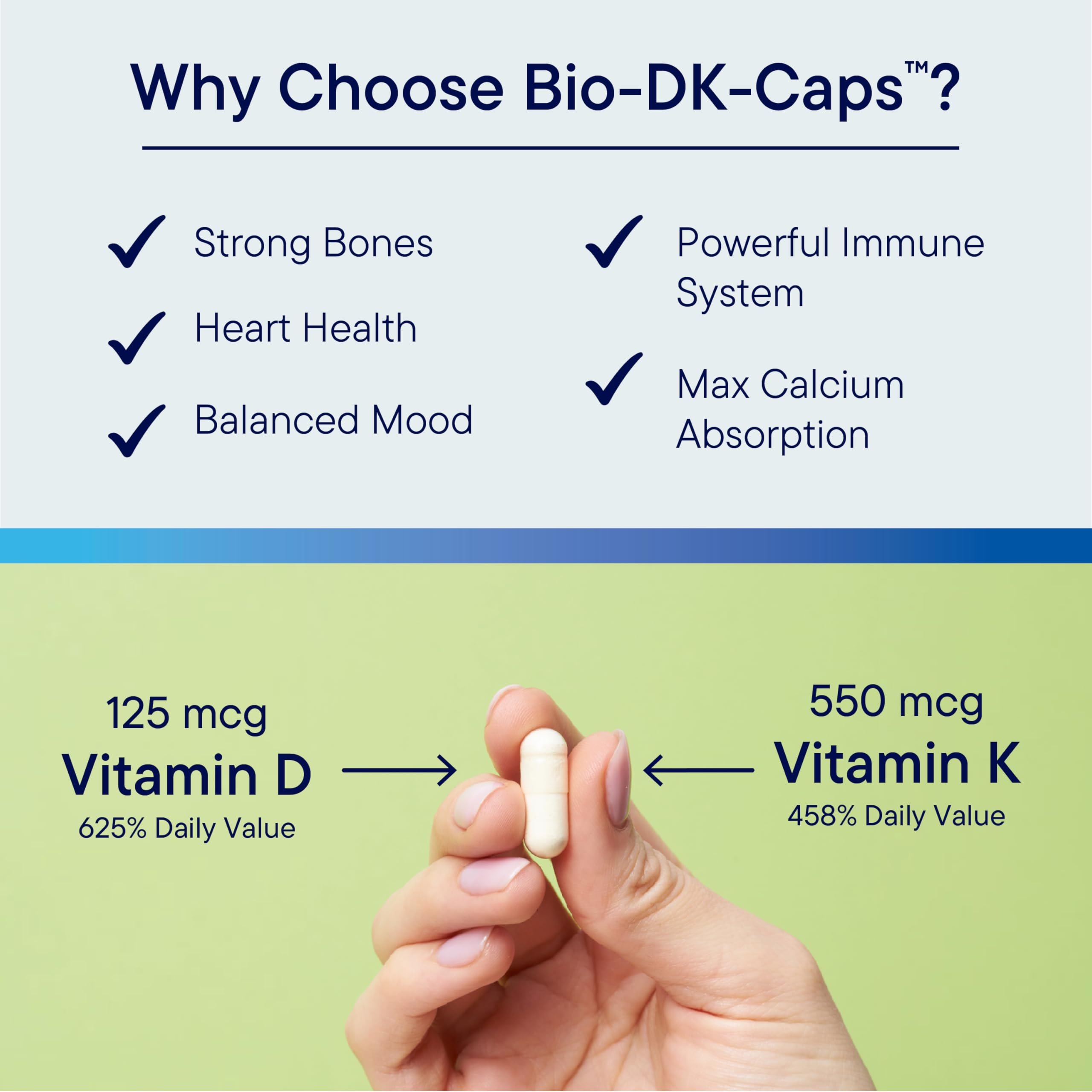 Bio-DK Caps USA factory graphic highlights GMP quality and safety