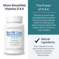 Bio-DK Caps immune support concept visual hints at vitamin D helper peptides