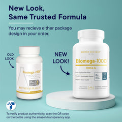 Biotics Research Biomega-1000 brain-health graphic links omega-3 to cognitive support.