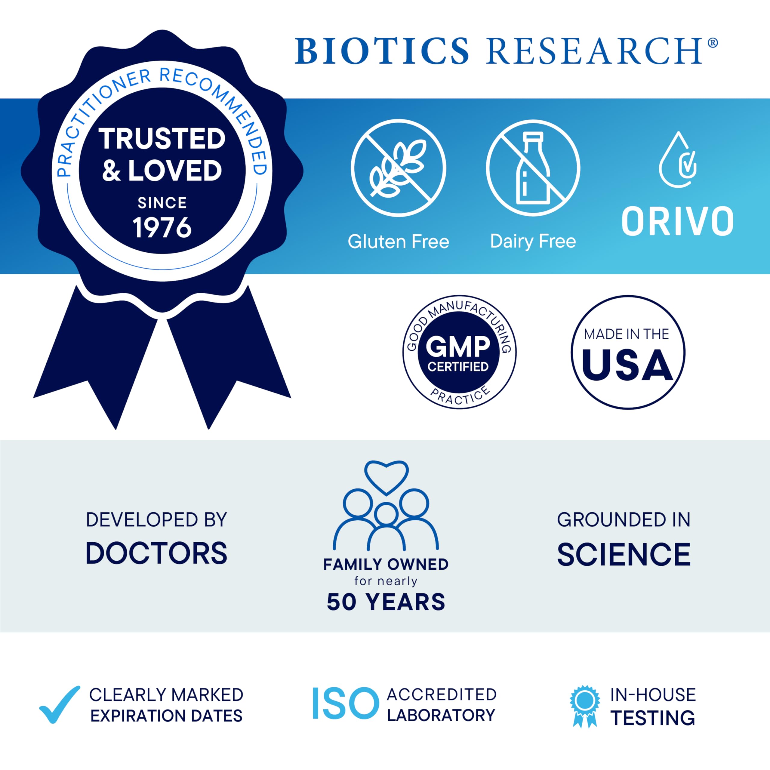 Biotics Research Biomega-1000 heart-health graphic emphasizes cardiovascular-friendly nutrients.