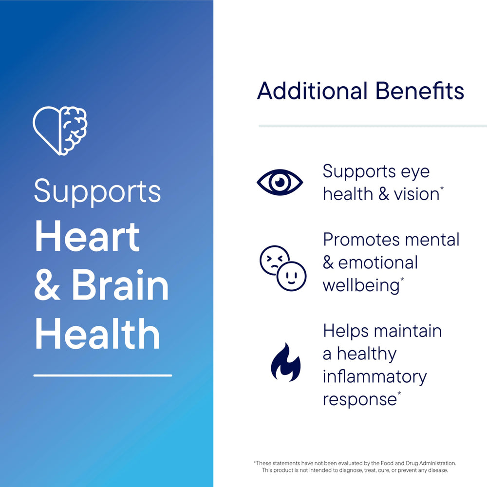 Biotics Research Biomega-1000 omega-3 capsules showcase high EPA and DHA content.