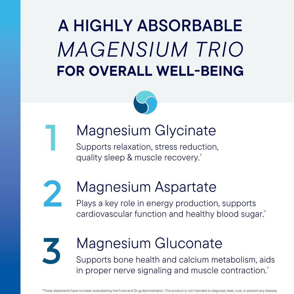 Mg-Zyme capsules on a clean surface for easy daily use.