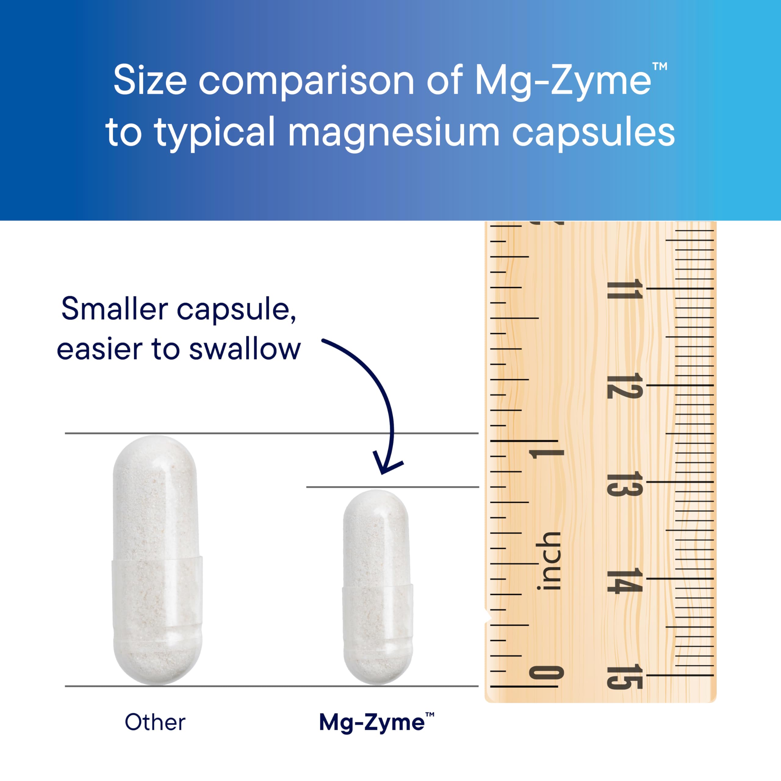 Biotics Mg-Zyme box and bottle highlight premium quality and safety.