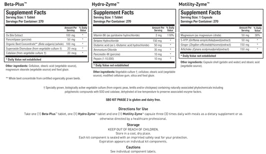 BIOTICS RESEARCH SBO Kit Phase 2 protocol card guiding daily digestive support