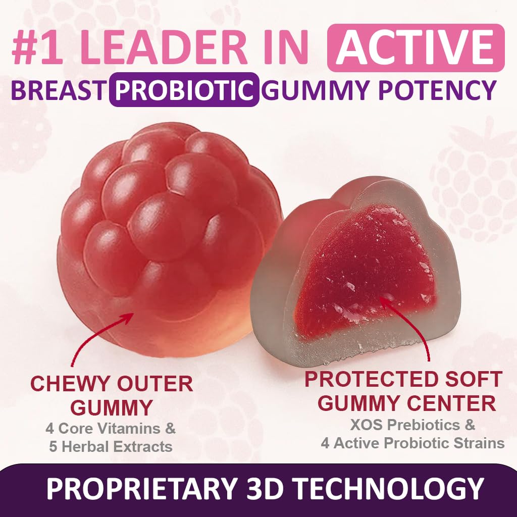 Biotics2 Bloom10 30 day supply box with two gummies per day