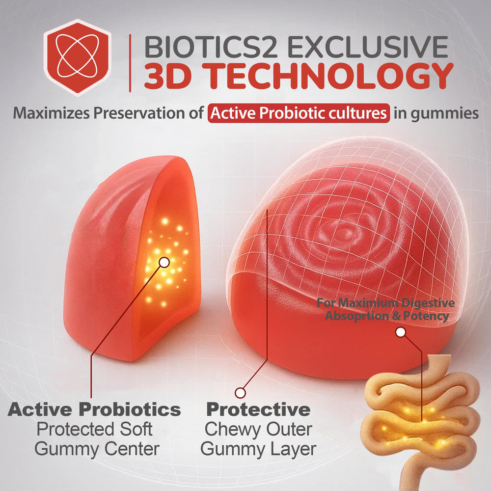 Flora12 with XOS prebiotics supports healthy microbiota balance.