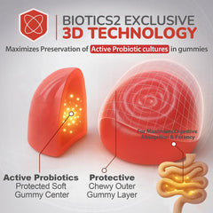 Flora12 with XOS prebiotics supports healthy microbiota balance.