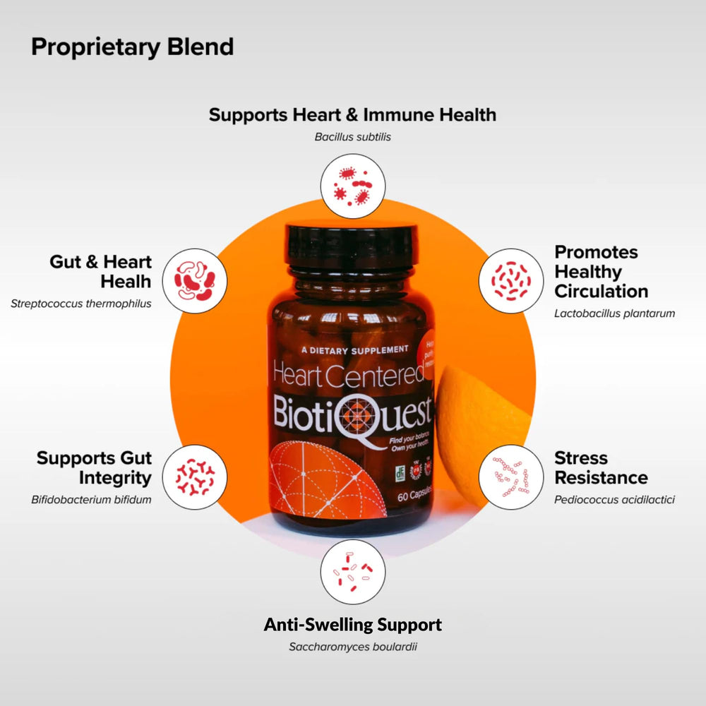 BiotiQuest Heart Center packaging emphasizing gut and heart wellness