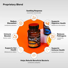 BiotiQuest label ingredients showing non GMO gluten free formulation