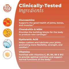 BIOTOPLEVEL Best Combination ingredients chart on bottle for informed choices