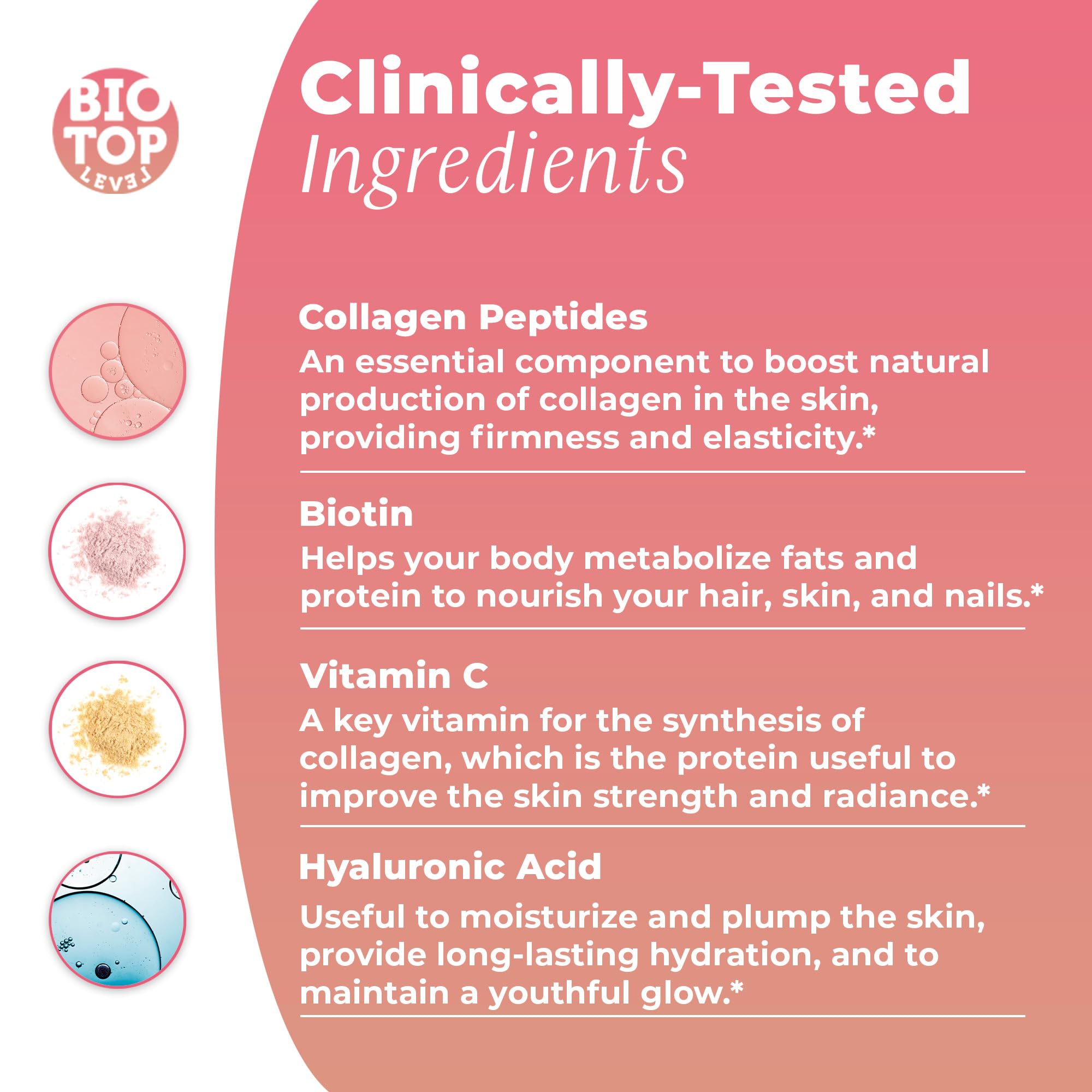 BIOTOPLEVEL Best Combination glass with clear liquid emphasizing hydration support