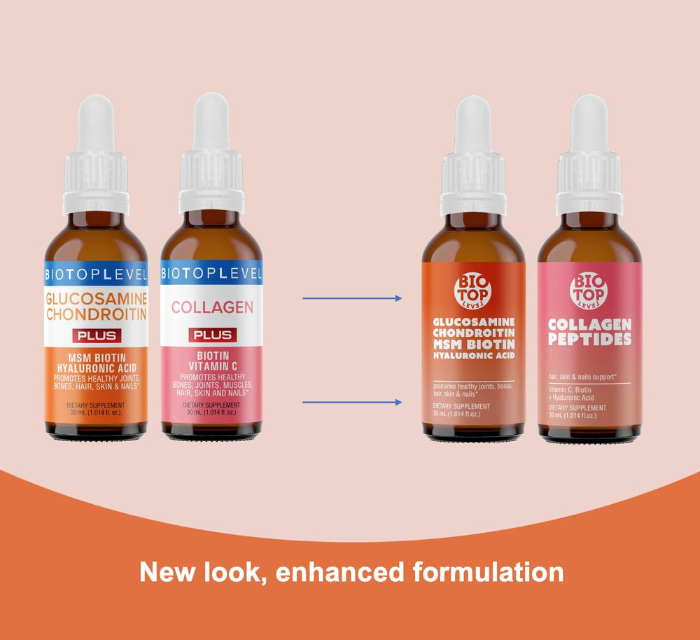 BIOTOPLEVEL Best Combination liquid texture highlights smooth consistency and absorption potential