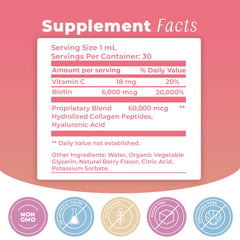 BIOTOPLEVEL Best Combination packaging with clear labeling for convenient dosing