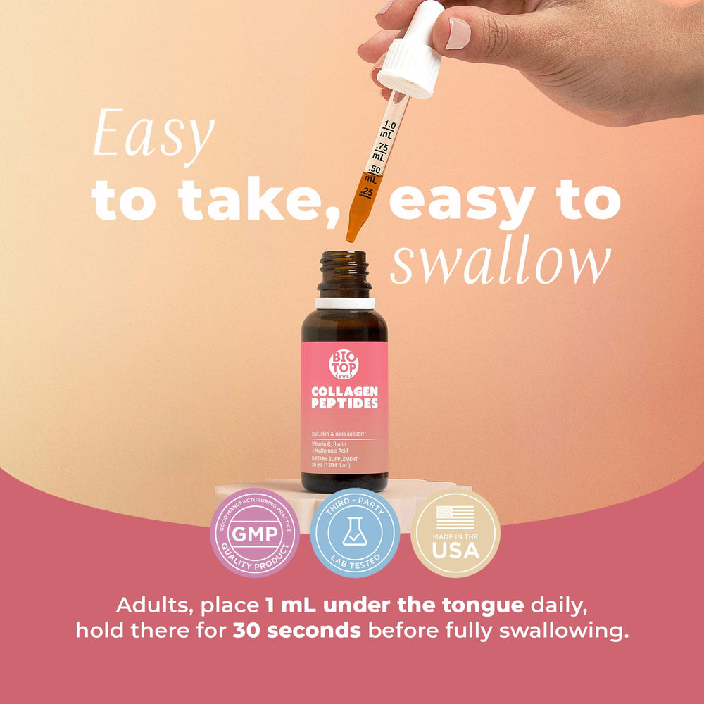 BIOTOPLEVEL Best Combination sublingual drops under tongue for quick uptake