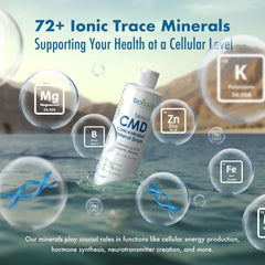 BioTrace ionic minerals with magnesium, chloride, and potassium in liquid form