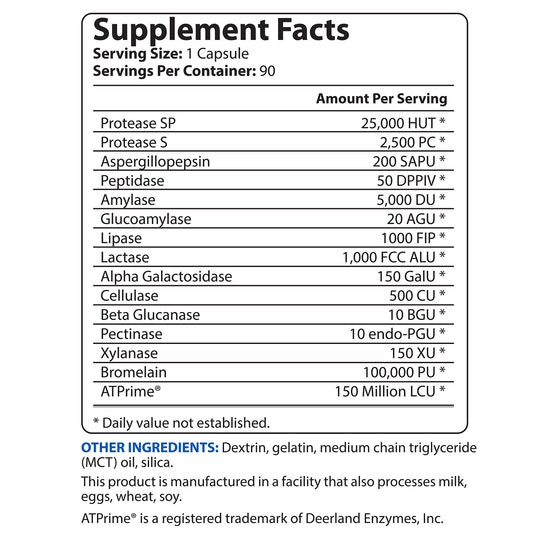 BioTrust AbsorbMax capsules close-up showcasing broad-spectrum enzymes for proteins, carbs, fats.