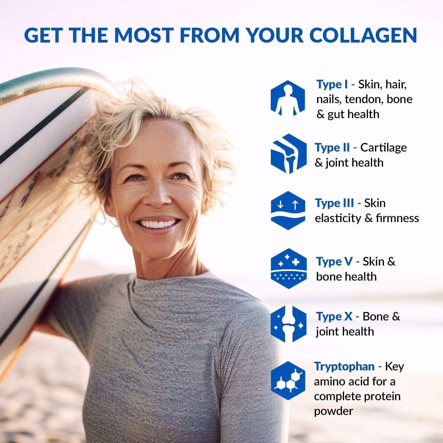 BioTrust Ageless Multi Collagen powder dissolves easily in hot or cold liquids