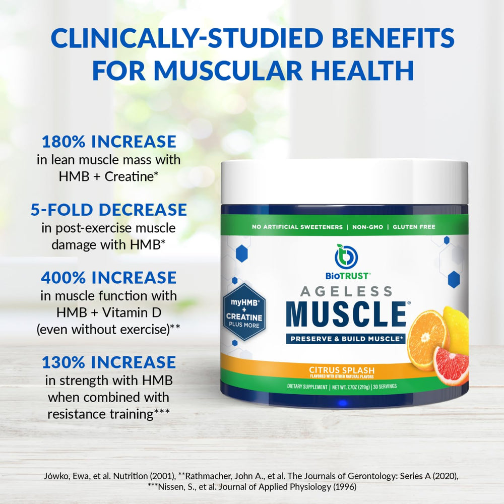 BioTrust Ageless Muscle label highlights clean ingredients and third party testing