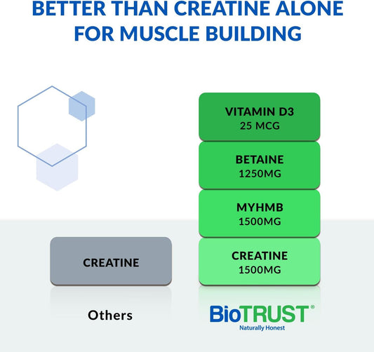 BioTrust Ageless Muscle powder scoop in water demonstrates quick mixability