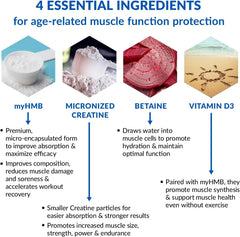 BioTrust Ageless Muscle powder stirred into yogurt suggests convenient serving