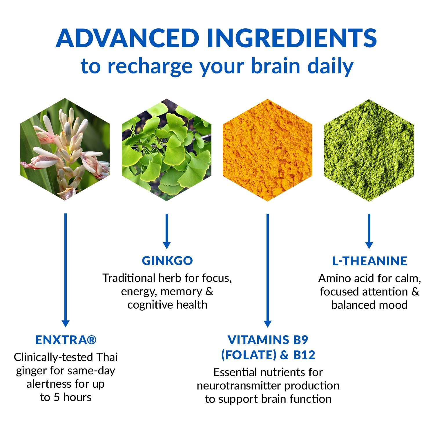Close-up of Brain Bright capsules showing non-GMO, gluten-free formula.