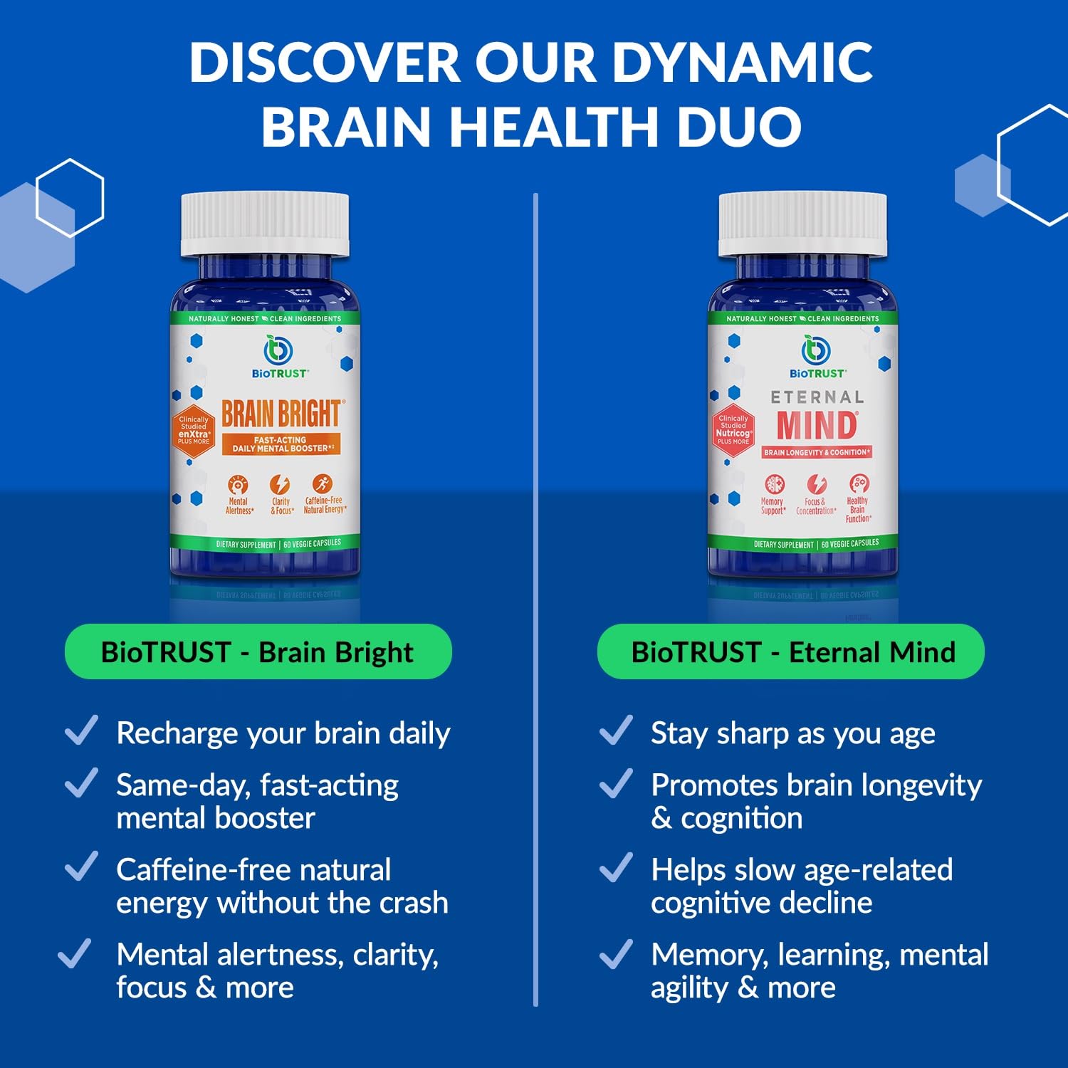 Ingredients chart for BioTrust Brain Bright featuring L-theanine and B vitamins.