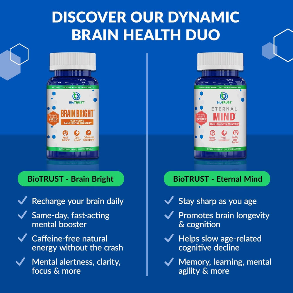 Ingredients chart for BioTrust Brain Bright featuring L-theanine and B vitamins.