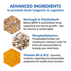 BioTrust Eternal Mind capsules stacked, convenient daily brain health capsules