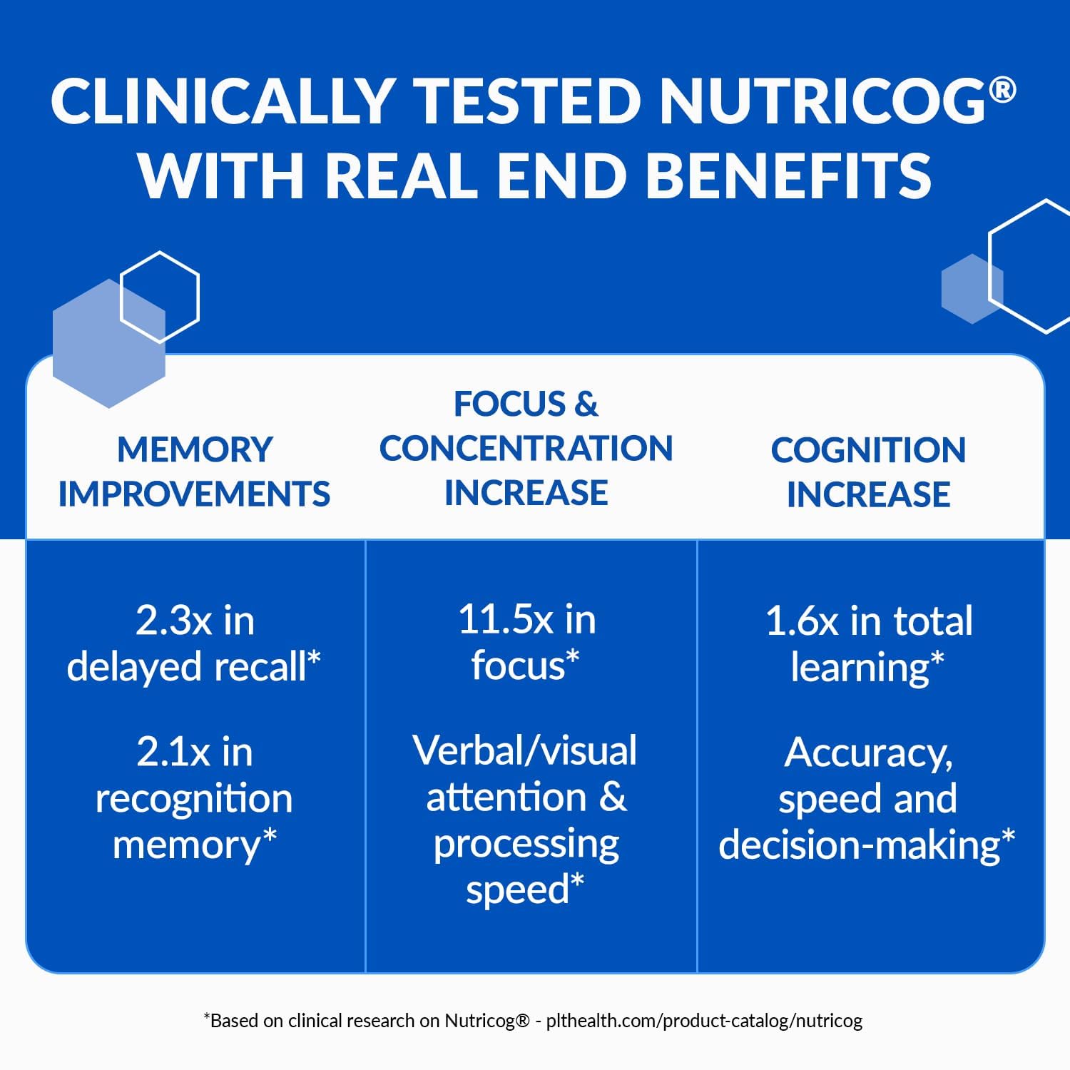 BioTrust Eternal Mind serving spoon visible, indicating precise daily dosage for cognitive tasks
