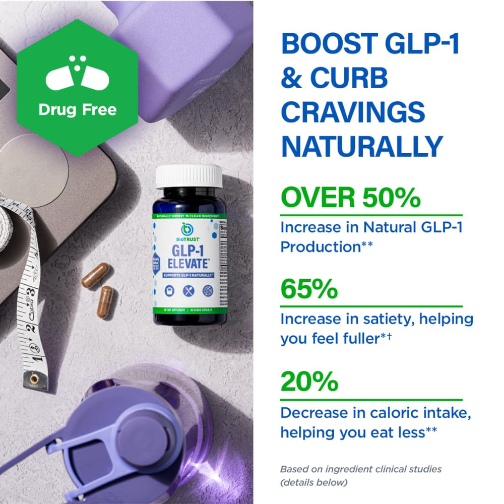 BioTrust GLP-1 Elevate capsules close-up reveals plant-based, drug-free ingredients for metabolic balance