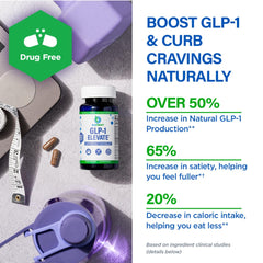 BioTrust GLP-1 Elevate capsules close-up reveals plant-based, drug-free ingredients for metabolic balance